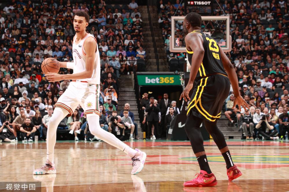 突破自我 突破自我